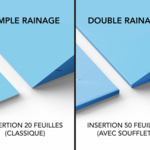 impression chemise à rabat