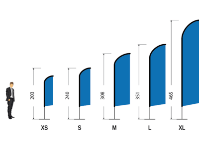 Différentes tailles de drapeaux