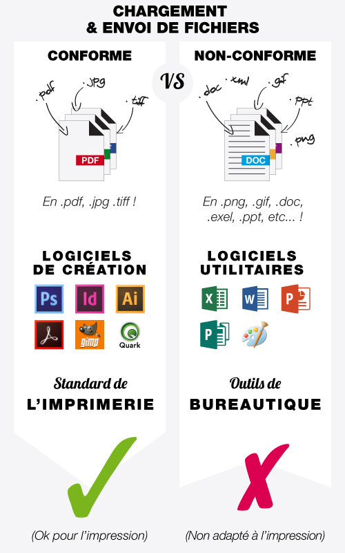 Envío de archivos Printoclock