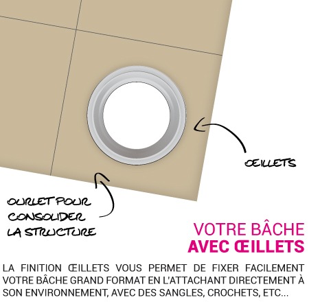 Lona con ojales Printoclock