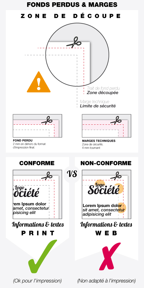 Márgenes Printoclock