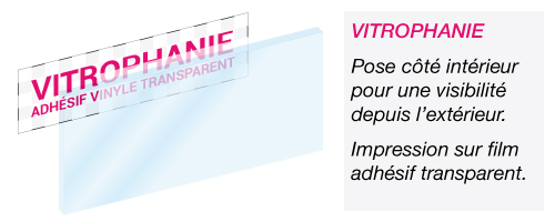 pegatinas para cristales de ventanas