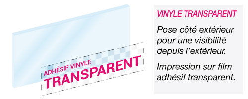 pegatinas para cristales