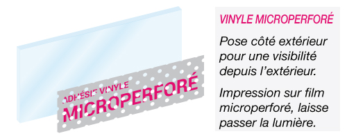 pegatinas microperforado